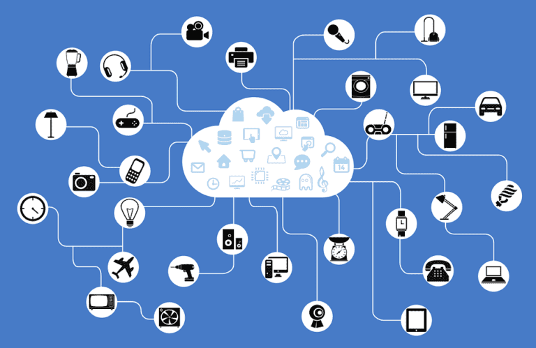 The Internet Of Things - How "IoT" Works